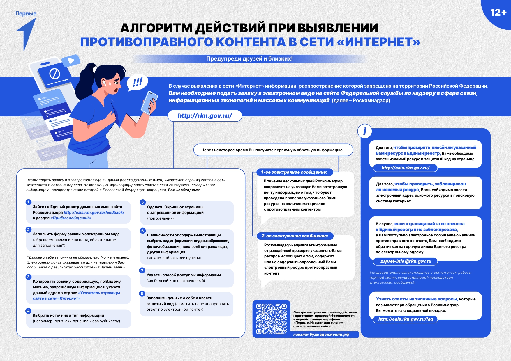 Памятки и буклеты для учащихся.