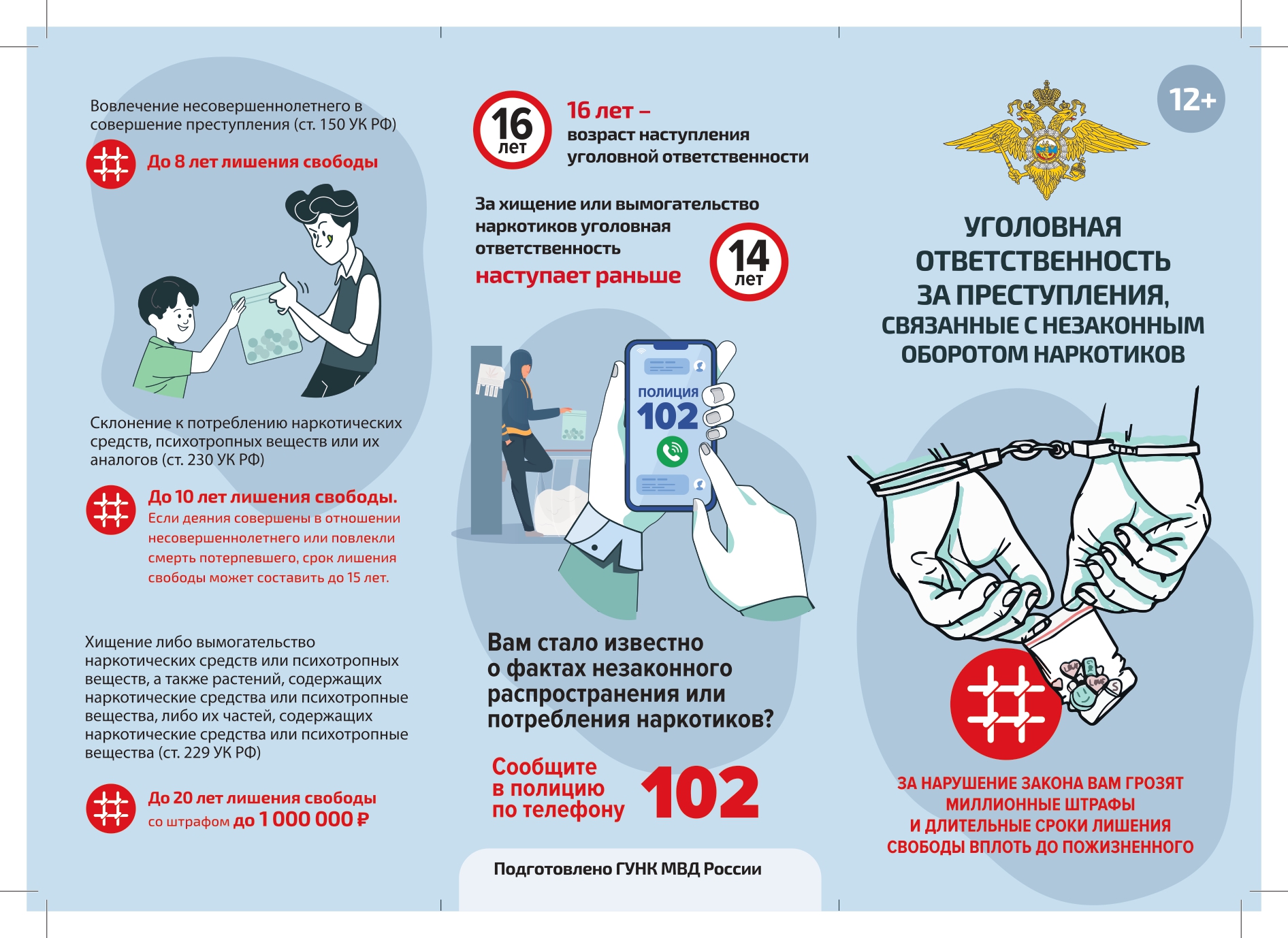 карточки по ответственности за наркотики_page-0001.