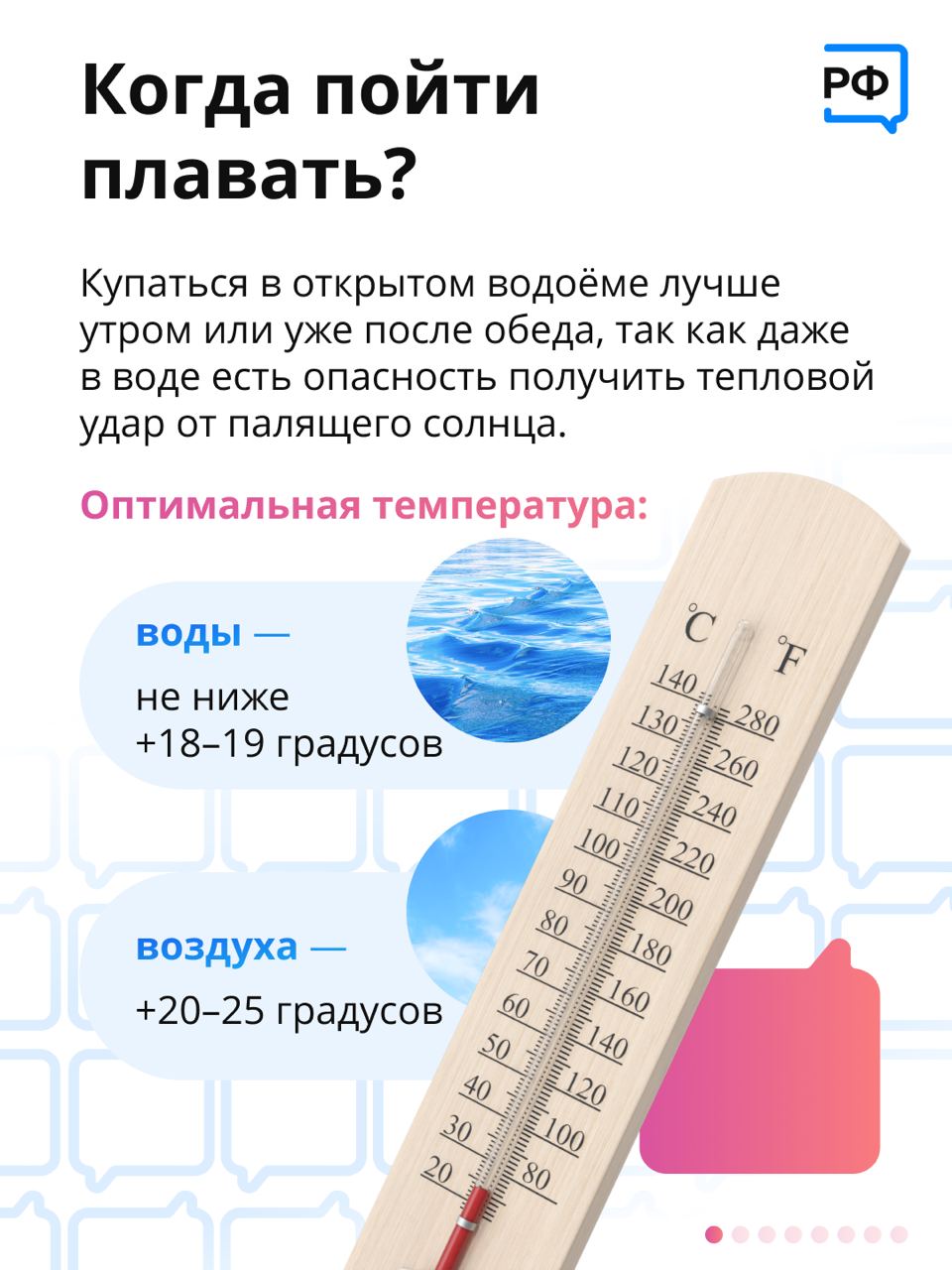 Изображения.
