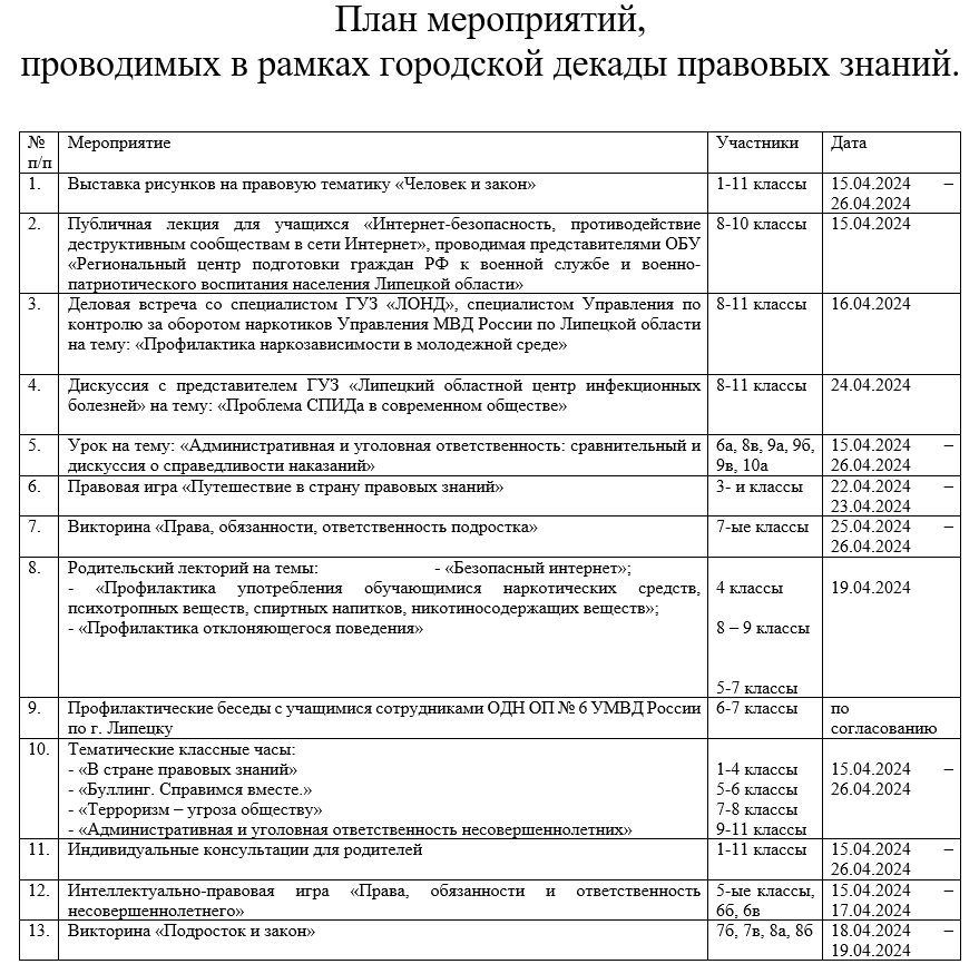 Декада правовых знаний.